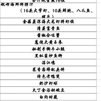 ¡��������ķ����У�������ԳԵ���