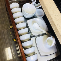 ��ɹ�;�Ӯ�̹���ĳ����Ĳ;߱Ȱ˰۰鿴�����ʸл�Ҫ��