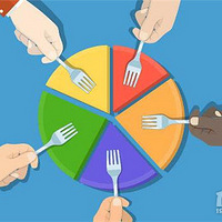 ���ɻ���  ��ҵ��������������Դ�ȱ�������ȴ��������