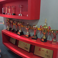 �����й�������֧���Ϻ�����Ӱ�����