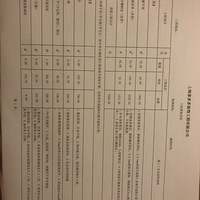 �Ҿ�������������۹���