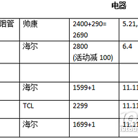 ���Ҽ��·�װ�޻���10W-��+���ų�����һ��������