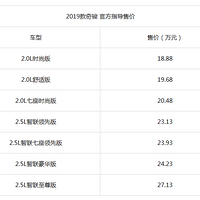 棡2019ղ濥