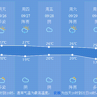 �����˵Ĺ��쳤��Ҫ������������ǿ̨�����ڱƽ���·��̫���죡