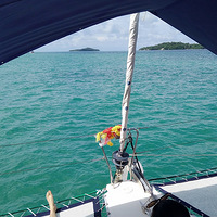 �ҵ��ռ�֮�е���������--�Ժ���ã�����������������