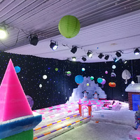 ����̫�ȣ�ȥ���������ѩ�صĵط������