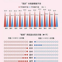 ����ڼ��������ܸ����������ڡ��Ρ�����Щ������