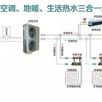 ʲô������յ��ġ����������͡�������������ν���ѡ����