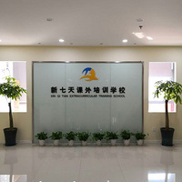 Ӣ��ѧ������ô�죿