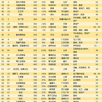 2018ٸ¯17ϰǮǡ