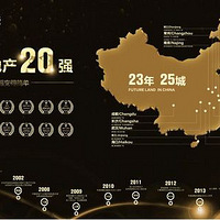 �����˿����³����С������³����С�����¥�̼۸�