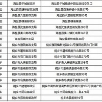 @���˼�ʻԱ������ҽ�ʡ��������ӵ�67���������ַ�ڴ�