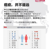 ��50�갡��ӽ