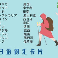 ����������ѵѧϰ �����ѧ������ôѧ��