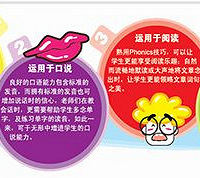 ��ѩ������ѵ���� ���ֹ�Ӣ��