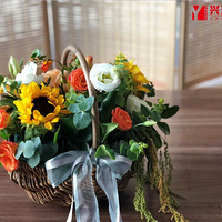 ���˲廨��ѵ���컨����ѵ�����굽�ζ��廨��ѵ