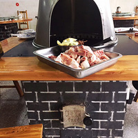 ������óԵĵع���