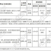 �������������Ƕ�����3լ�� 12��14�ռ��г���