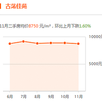 ���η��ز������������������ʮ�����������ķ��Ӿ�����300��