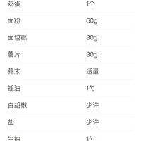 ���Ʊ�KFC�óԵ�ը���ȣ�