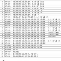 �������ڳ�1��1�������˰��