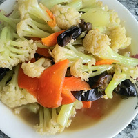 �Լ����֣�������ʳ��