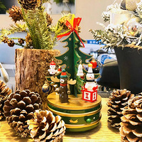 ʥ����ſ�����������ˣ�ʥ���ࡢ��������׼����