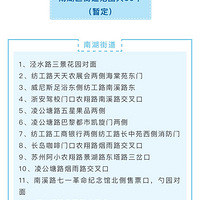 ע�⣡����75���ط������ü��ץ�ģ����е�Υͣ����֤������̯