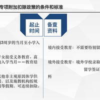 ������˰��Ҫ���ˣ���������˰��ͷ�ܶ࣬19��1��1��ִ�С�