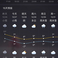 2018�����һ��ѩ���ˣ�ѩ��ɹ���� ���̫���ˣ�