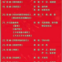 �����Ŀ������� ��׼�����ļң�