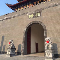 ��2018���޳��μǡ�+��Զȥ����1300�๫����ĺ���