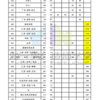 һ��������