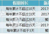 ����Ϣ����������Ů����ͥ�ֿ�����Ǯ������֤ÿ�˻�����2400Ԫ