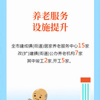 ��Щ��Ŀ���ı���������� 2019���������ʵ�¹��̳�¯��