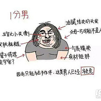 ������ֵ���ֱ�׼