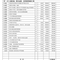 Ѱ�Ҽ�������һ��58ƽ�׷���װ�޺�ļ۸���������