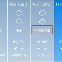 �ʹ���ѩ������������˵�ѩҲҪ���ˡ���