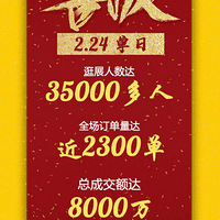 ��2��24�ռ�װ��Բ����������װ�ޣ�����������ģ�