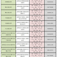 4��1���Ժ�綯�����Ǽ�Ҫ����ʲô�������Ǽ��ֲ��˽�һ�£�