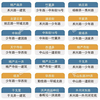 ��߲��߲~~��·ǧ�������г�Ҫ�淶��