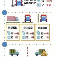 ��ͨΥ��۷ַ����ȫ �ղ���