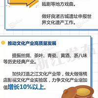 �ذ���2019���㽭Ҫ����Щ���£��������йصľ�Ȼ��ô�࣡