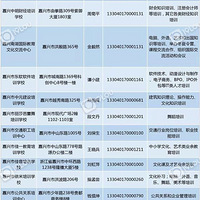 ��ЩУ����ѵ�����Ϸ� ���˽������Ź�������������