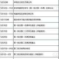 Ȩ�������������б���2019���������ѧУ��������ָ�������¯��