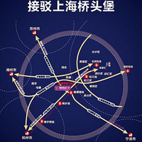 ����������ҵ�㳡��Ԣ��Ŀ���� ����ֱ��Ĳ�����,���������