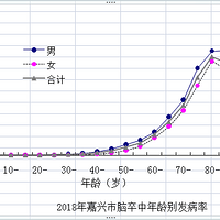 ������Ԥ���������ꣿ��һɱ����˭��2018��Ȩ�����ݷ���