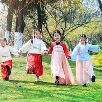 �����ͳǴ�����԰���ĵĲ�����