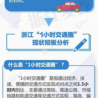 ?���ˣ�������Щ�̰壬2022���㽭ʵ��ʡ�����򡢳�������