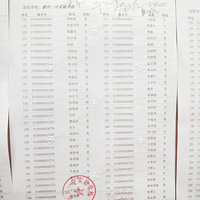 2019������б�������������ҡ��¼ȡ������¯��